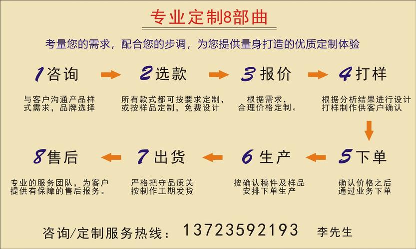 網游公司,外貿公司,貿易禮品公司,廣告文化公司,保險公司,房地產公司