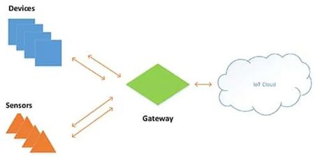 圖片數據處理與存儲支持服務 驅動現代數字化轉型